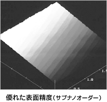優れた表面精度（サブナノオーダー）